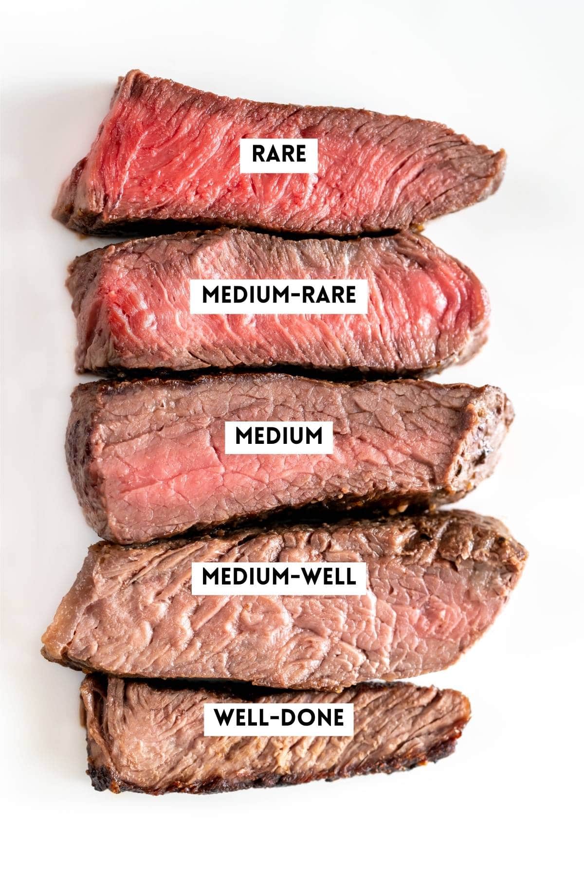 Tableau de cuisson pour steak.